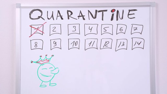 The human hand striking out the number 1 on the wall board. Quarantine.