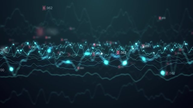 abstract stock market graph dot digital technology data particle visualization, finance business graph, binary code number loop animation