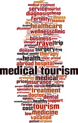 Obraz premium Medical tourism word cloud