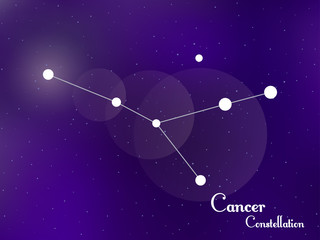 Fototapeta na wymiar Cancer constellation. Starry night sky. Cluster of stars, galaxy. Deep space. Vector illustration