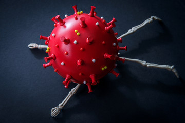 Skeleton Coronavirus Flatten Curve