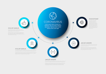 Coronavirus Preventions Flyer Layout