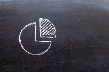 close up of chalkboard with finance business graph