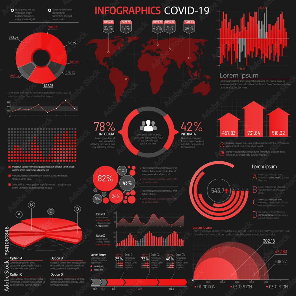 Poster covid 19 vector infographic statistics charts, graph options and elements. coronavirus contagious sp