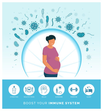 How To Boost Your Immune System And Prevent Infections During Pregnancy