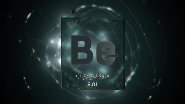 Beryllium as Element 4 of the Periodic Table. Seamlessly looping 3D animation on green illuminated atom design background orbiting electrons name, atomic weight element number in Arabic language