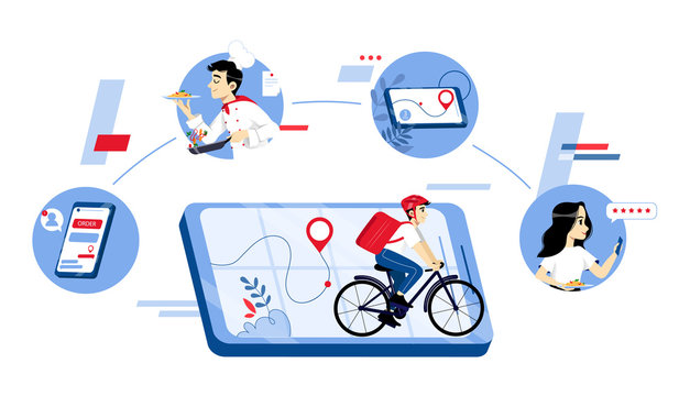 Concept Of Ordering Food Online. Infographic With Woman Ordering Food Using App On Smartphone Based On Rating Of Restaurant. Chef Cook Meal And Courier Deliver It. Cartoon Flat Vector Illustration