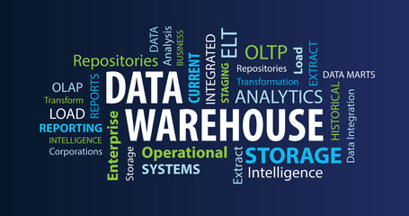 Data Warehouse Word Cloud