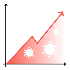 Vector illustration of a Covid-19 distribution graphic; Covid is growing and spreading; increase in coronavirus cases; huge growth rates of patients; image on a white background to add text