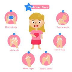 cartoon illustration kids girl thumb up, infographic washing hand