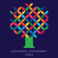 Sustainable Development Goals. Global