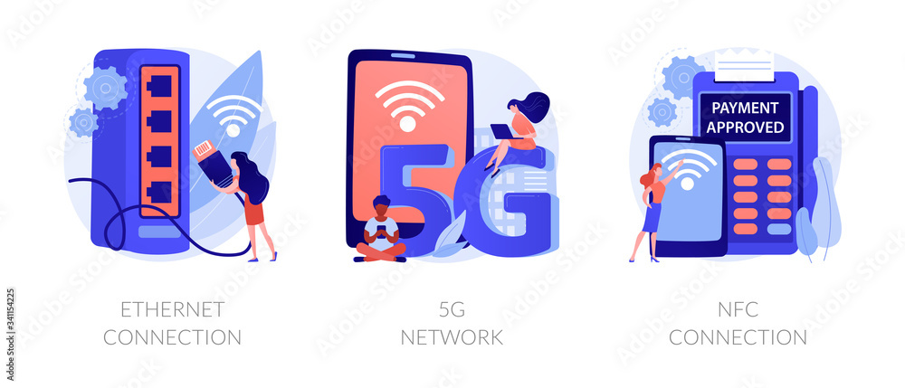 Poster modern internet technologies. wireless network access, contactless payments, iot system. ethernet co