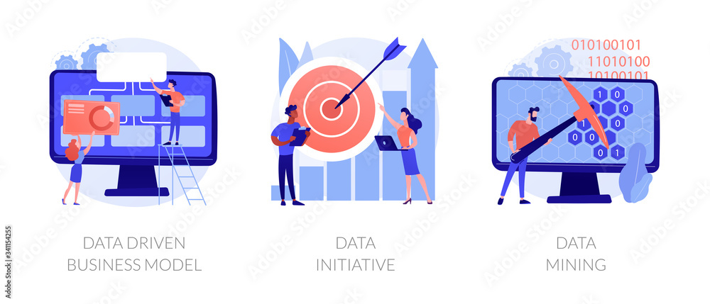 Poster machine learning and database systems. computer science, code analysis. data driven business model, 