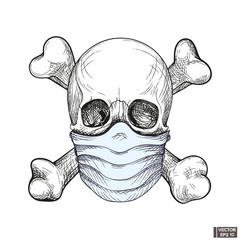 Anatomy human skull with medical mask and bones.