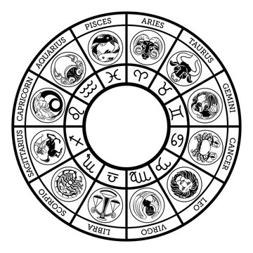 Zodiac astrology horoscope star signs symbols icon set
