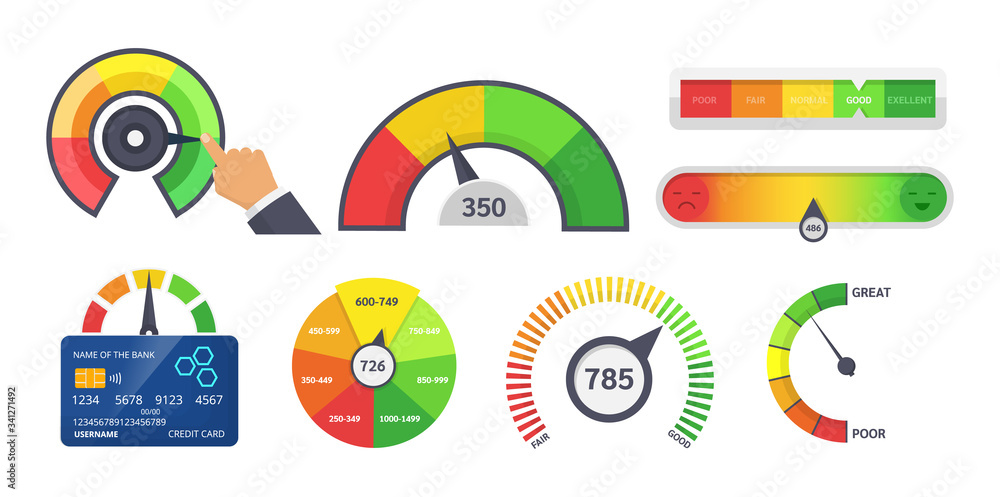 Wall mural credit score indicators. limit indicators with color levels from poor to good. gauges with measuring