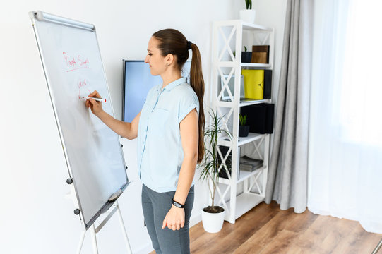 Young Woman Teacher, Tutor Writing On A White Board, Monitor Screen On Background. Side View. Online Study, Online Presentation.