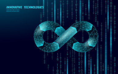 Devops software development operations infinity symbol. Programmer administration system life cycle quality. Coding building testing release monitoring. Online freelance vector illustration