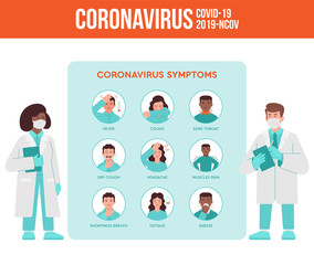 Coronavirus symptoms  set icons