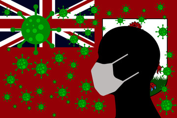 Human using a Mouth Face Masks or  Mouth Cover ro surrounded wiht virus with BERMUDA flag