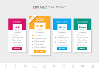 Obraz premium Pricing Table Infographic Template