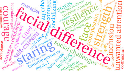 Facial Difference word cloud on a white background. 