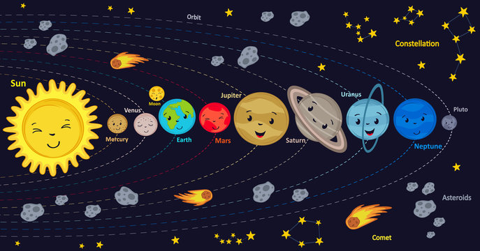poster with cute kids solar system
  - vector illustration, eps    