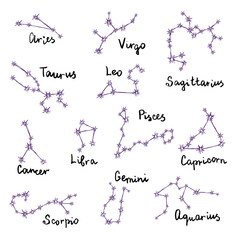 Constellations - Full Set Of Grunge Zodiac Signs