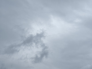 cloudy sky background
