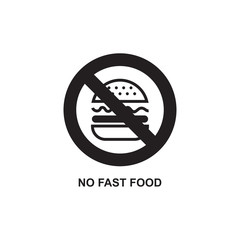 NO FAST FOOD ICON , PROHIBITION EAT ICON