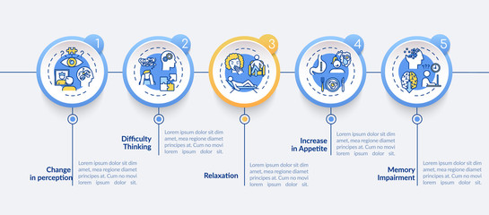 Cannabis effect vector infographic template
