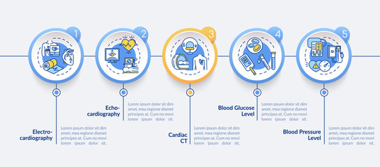 Naklejka premium Heart screening vector infographic template