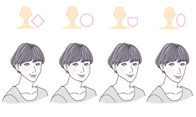 顔型別ヘアスタイル