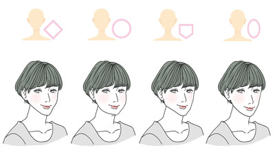 顔型別ヘアスタイル