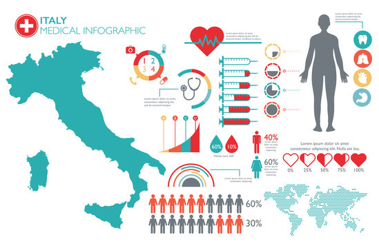 Italy medical healthcare infographic template with map and multiple charts