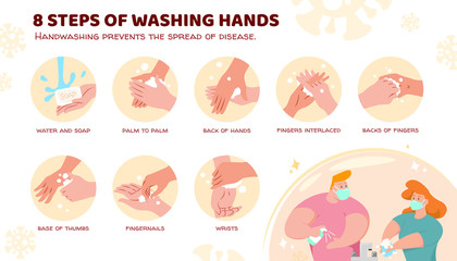 8 steps of washing hands