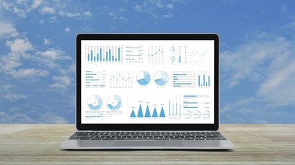 Statistics graphs, charts and diagrams data on modern laptop computer monitor screen on wooden table over blue sky with white clouds, Business financial intro motion background - Powered by Adobe