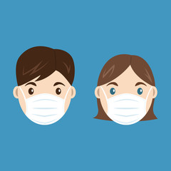 Boy and girl wearing surgical face mask icons