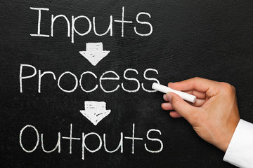 Inputs process outputs, blackboard or chalkboard with hand. Monitoring and evaluation