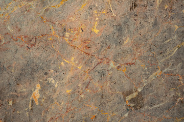 abstract and colorful texture on the wall