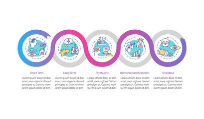 Cannabis effects vector infographic template