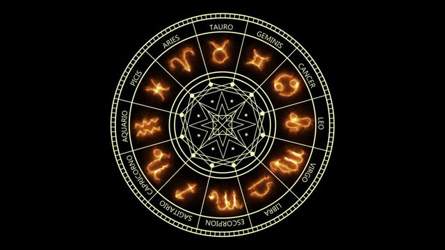 Rotating burning signs of the zodiac