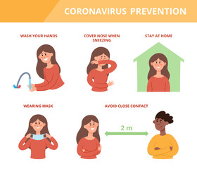 Vector illustration of woman do prevention to avoid coronavirus