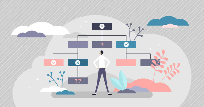 Mindmap Vector Illustration. Strategy Flowchart Flat Tiny Persons Concept.