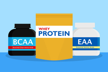 プロテイン　EAA  BCAA