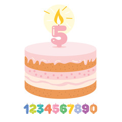 Happy birthday greetings