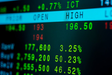 Fototapeta premium Stock exchange market business concept with selective focus effect. Display of Stock market quotes. Red and green numbers on the electronic board.