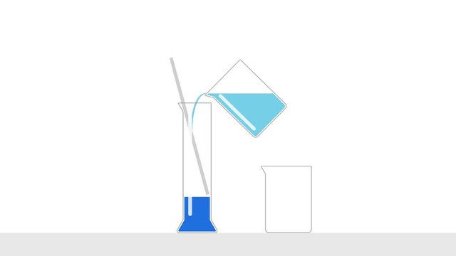 Physical experience demonstrating the process of diffusion in a liquid.