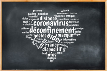 Déconfinement : informations coronavirus, nuage de mots