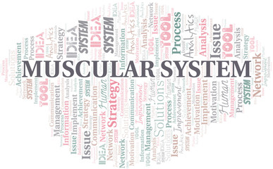 Fototapeta premium Muscular System typography vector word cloud.